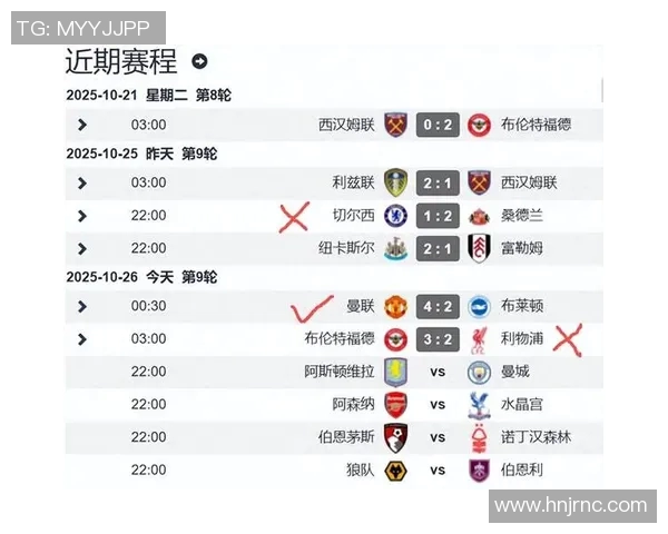 利物浦惊人连胜!英超球队刷新历史记录