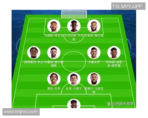 新赛季球队状况分析：阵容调整后能否冲击联赛前四？